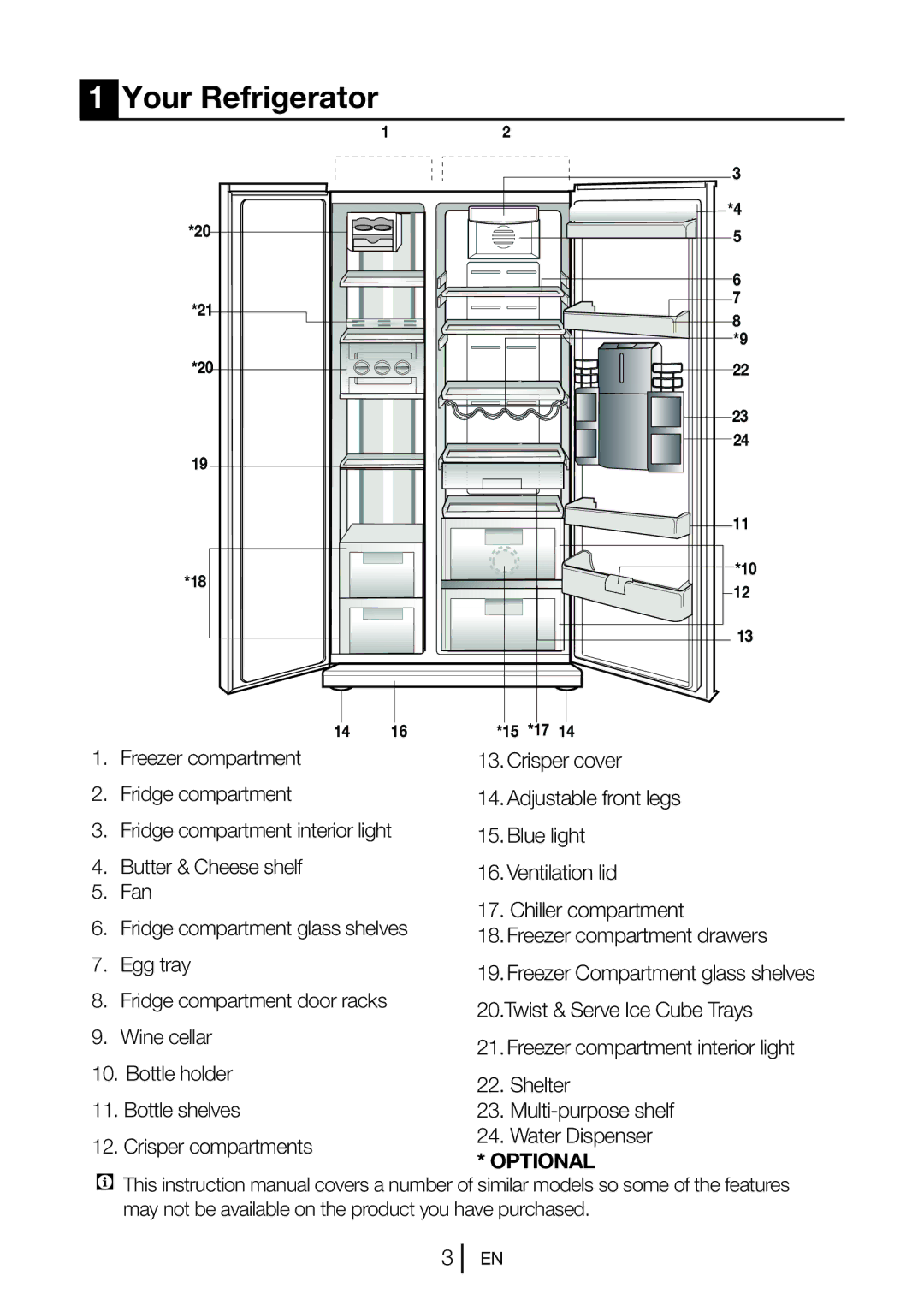 Beko GL22APS, GNEV220APS, GNEV220S, GNEV221APB, GL22APW manual Your Refrigerator, Optional 