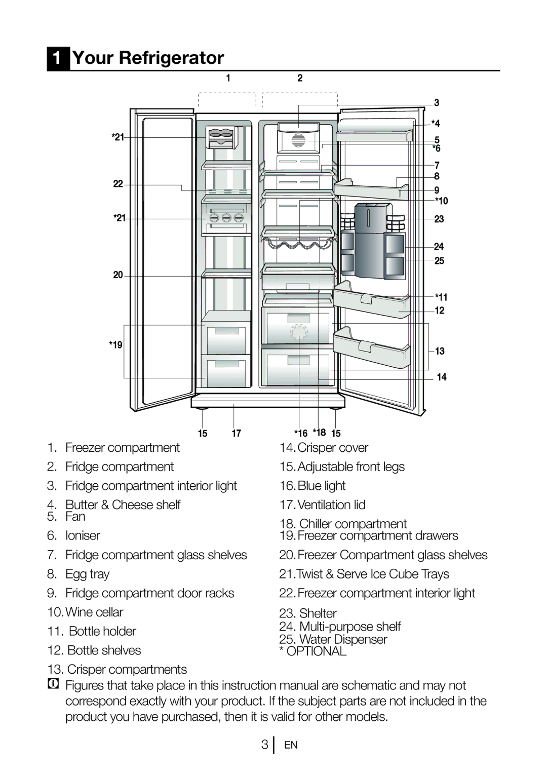 Beko GNEV220S manual Your Refrigerator, Optional 