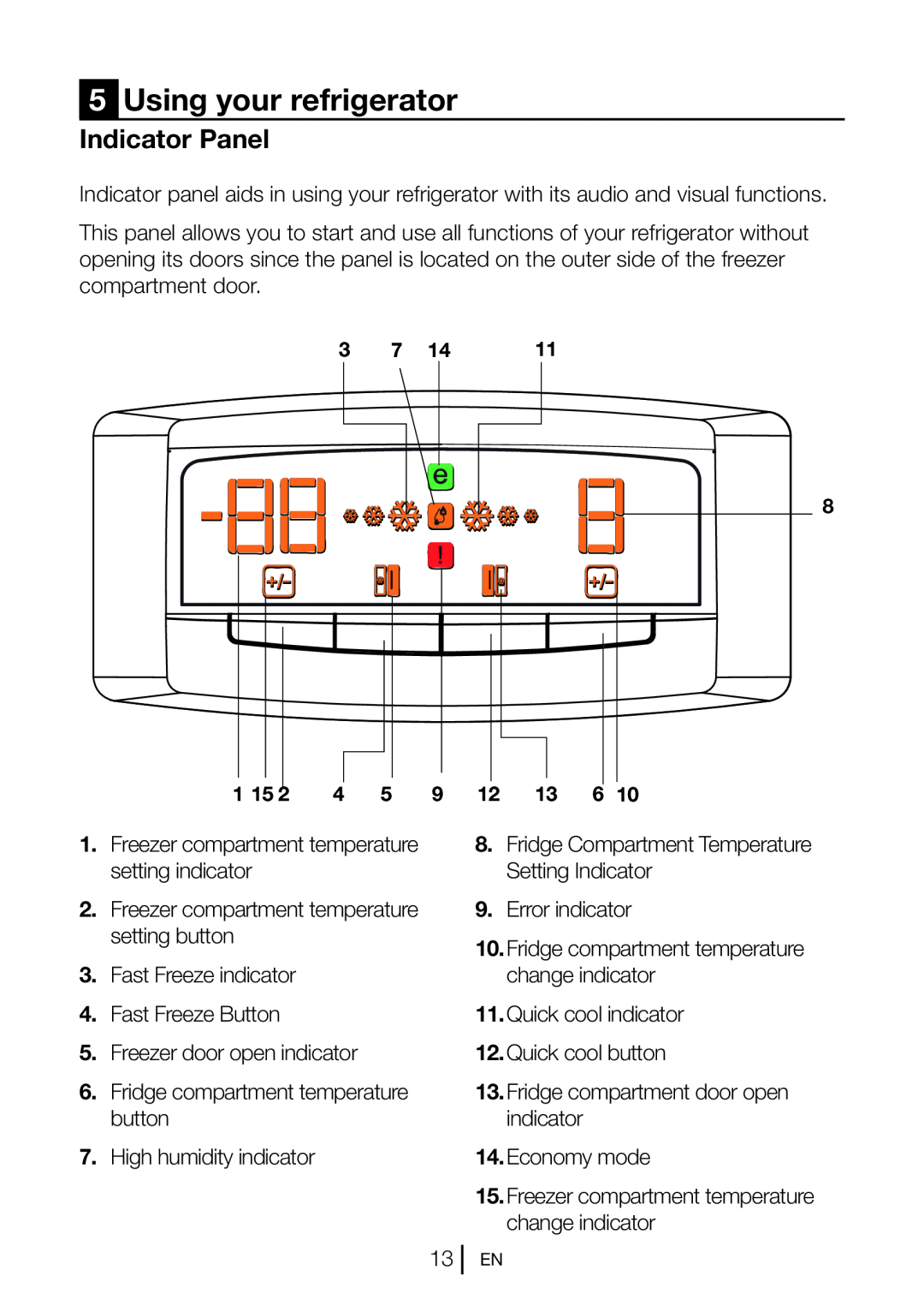 Beko GNEV220S manual Using your refrigerator, Indicator Panel 