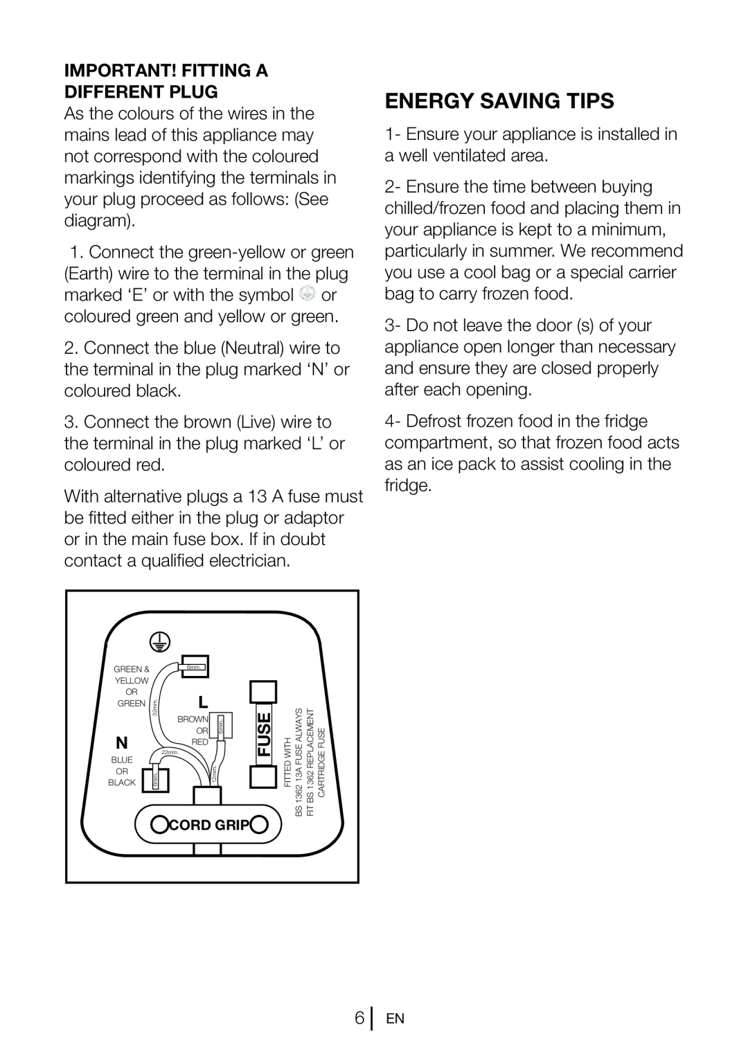 Beko GNEV220S manual Energy Saving Tips, Important! Fitting A Different Plug, Fuse 