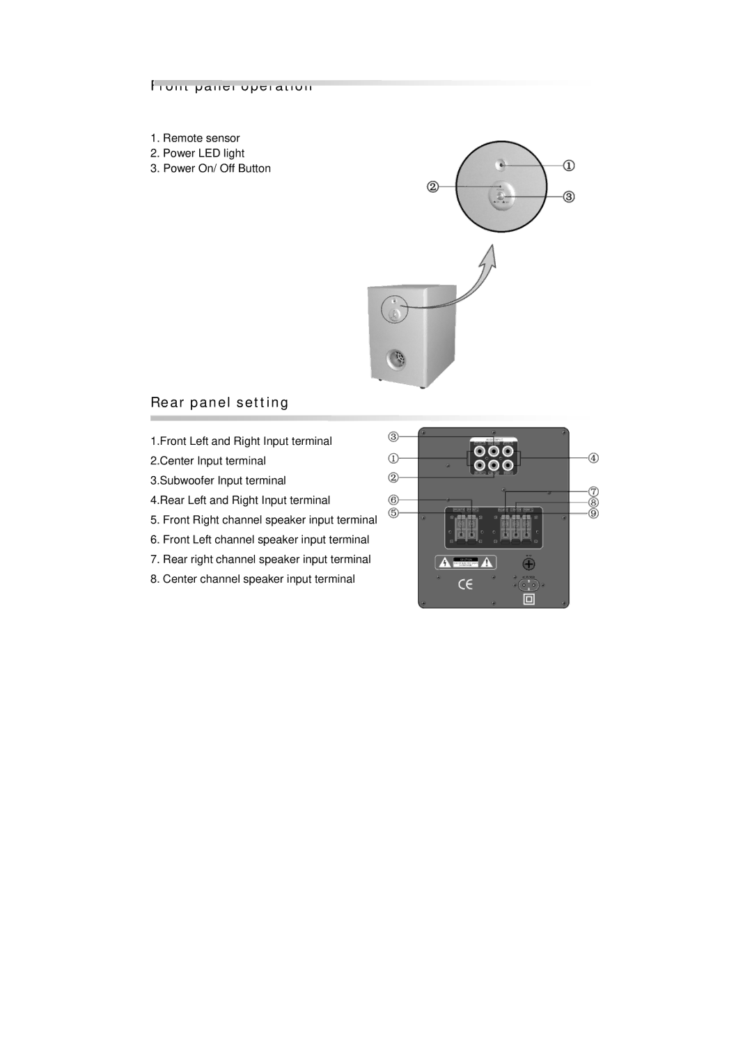 Beko HPS-100 manual Front panel operation, Rear panel setting 