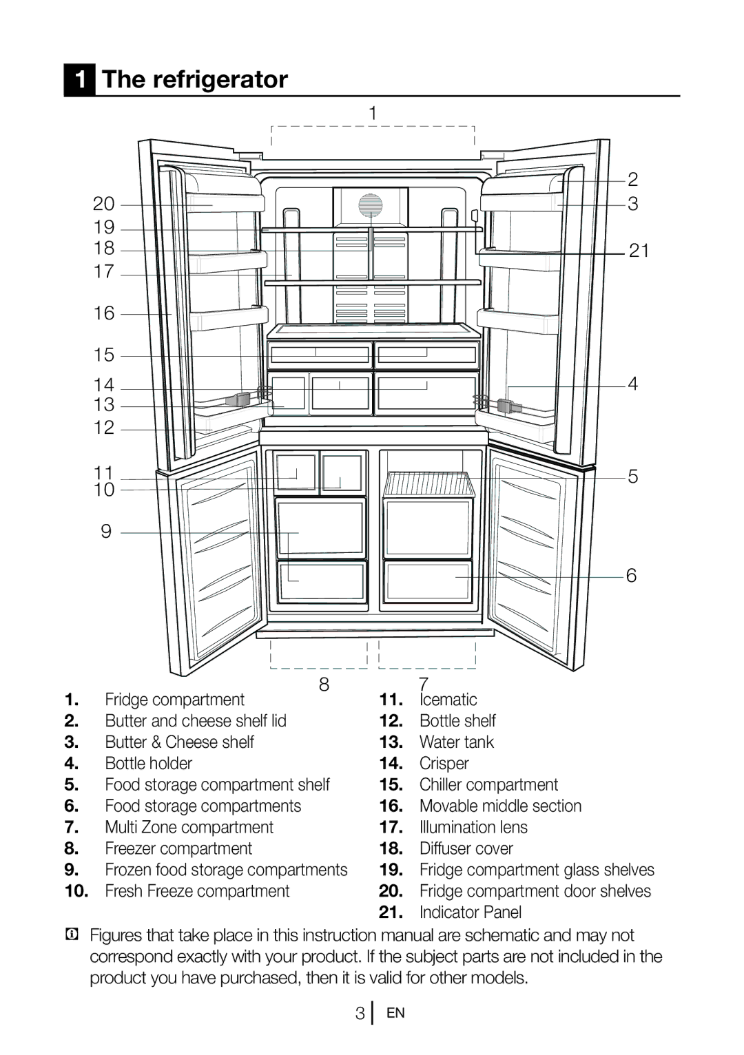 Beko kqe 1050 x manual Refrigerator, Fresh Freeze compartment, Indicator Panel 