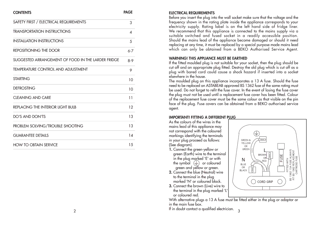 Beko LA 85, LA 120, LA 87 manual IMPORTANT! Fitting a Different Plug 