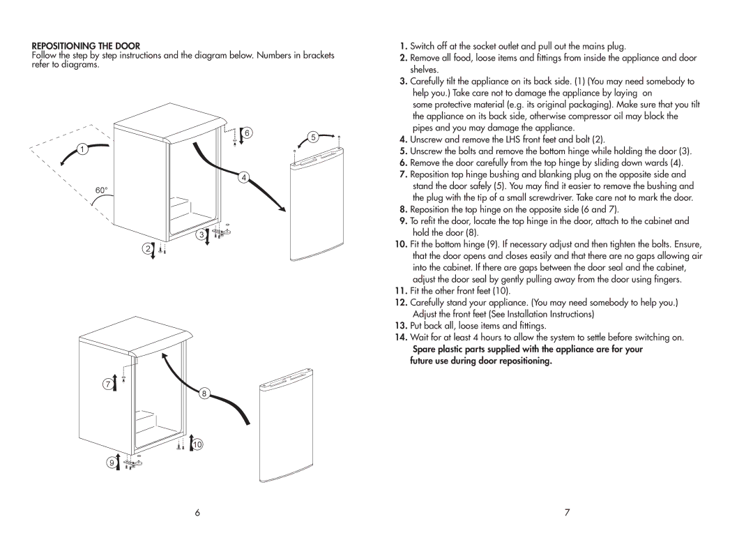 Beko LA 87, LA 85, LA 120 manual Repositioning the Door 