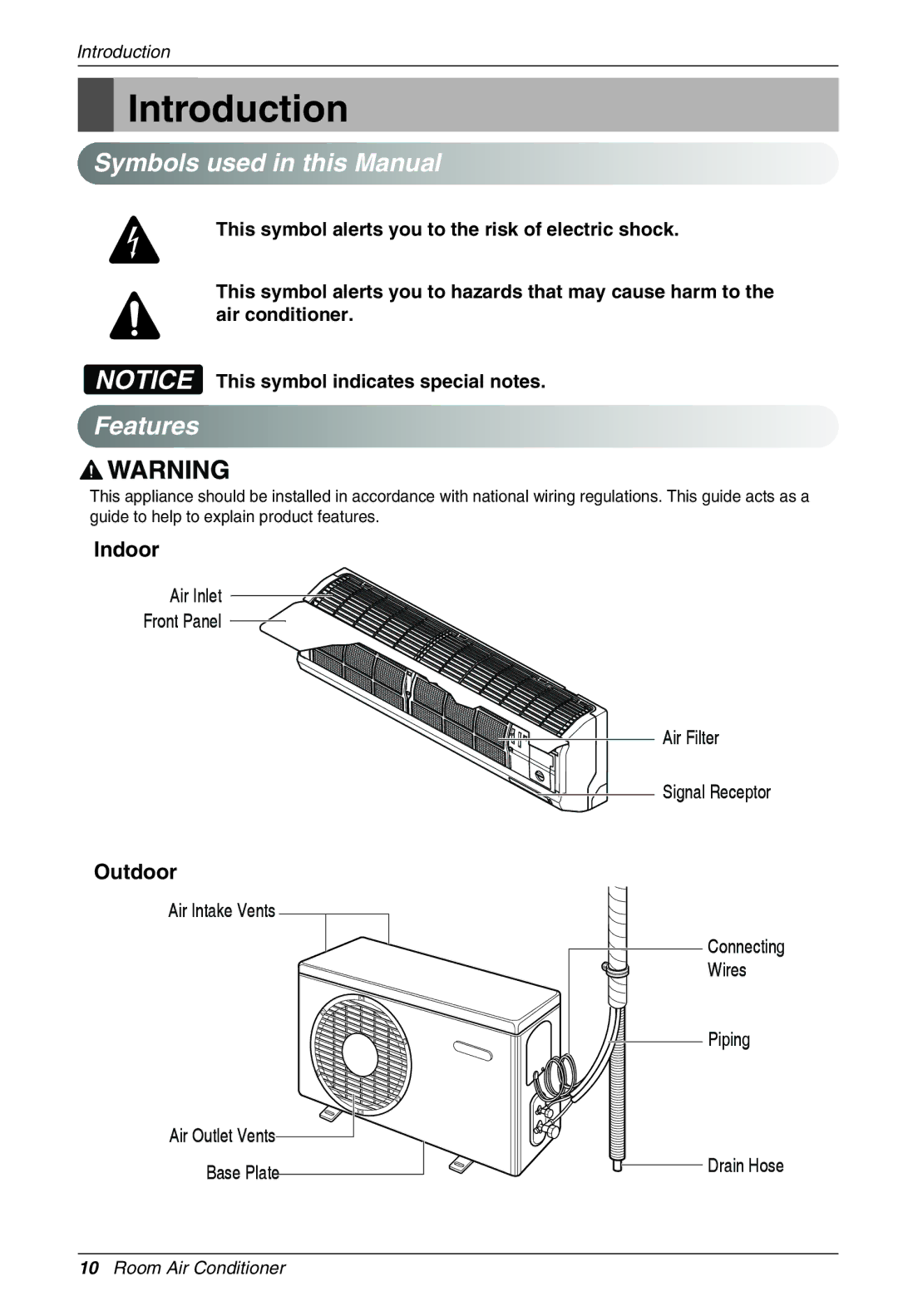 Beko LG-BKE 7500 D, LG-BKE 7600 D, LG-BKE7650 D, LG-BKE 7700 D, LG-BKE 7800 D Introduction, Symbols used in this Manual 