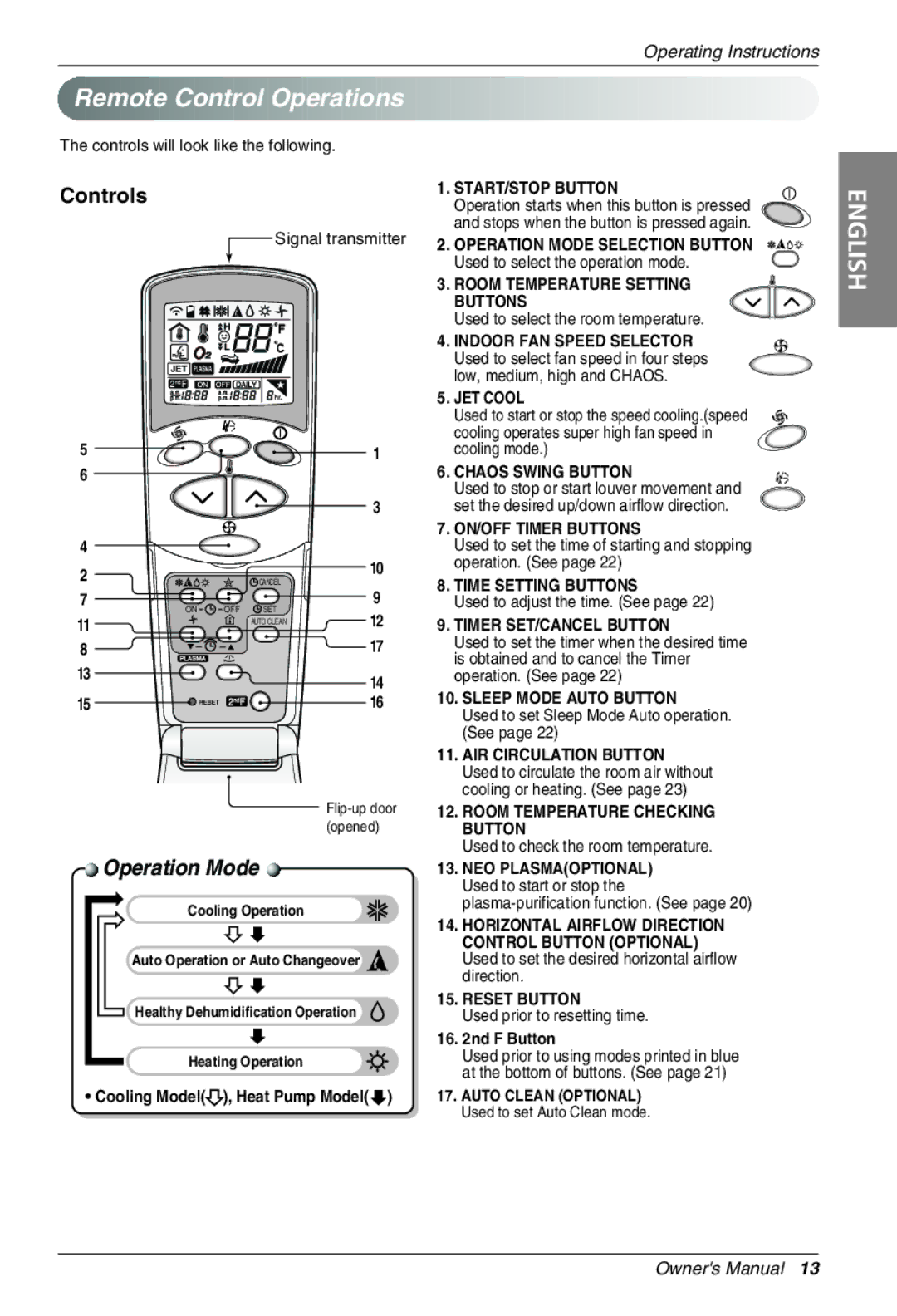 Beko LG-BKE 7500 D, LG-BKE 7600 D, LG-BKE7650 D, LG-BKE 7700 D, LG-BKE 7800 D Remote Control Operations, Controls 