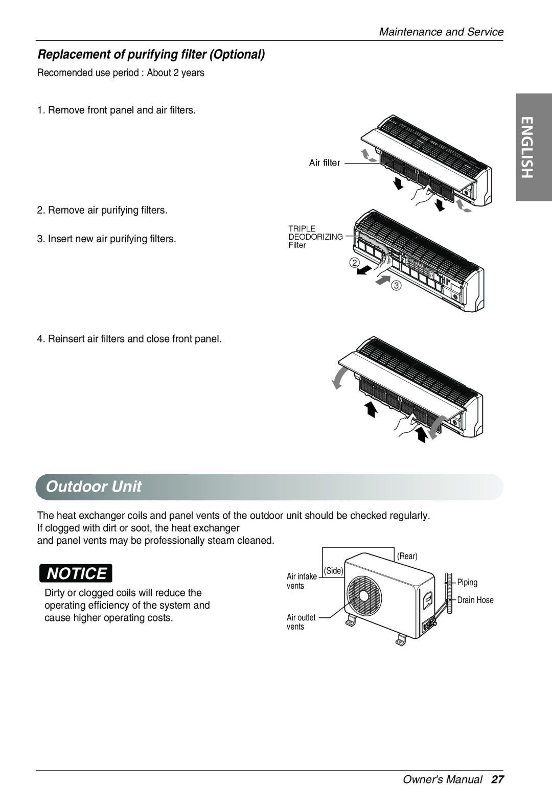 Beko LG-BKE7650 D, LG-BKE7700 D, LG-BKE 7800 D owner manual Outdoor Unit, Replacement of purifying filter Optional 