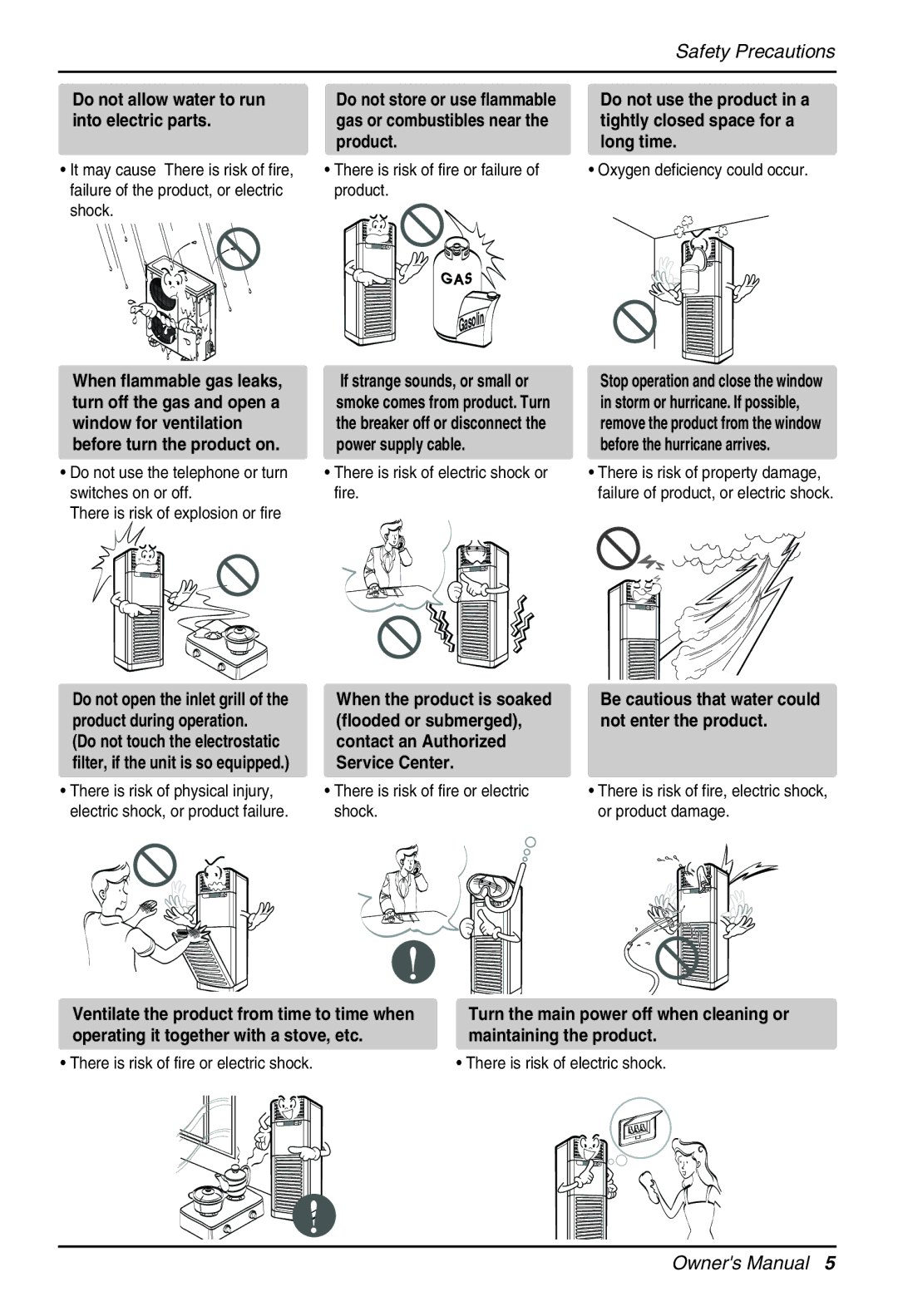 Beko LG-BKE 9300 D owner manual Do not allow water to run into electric parts 