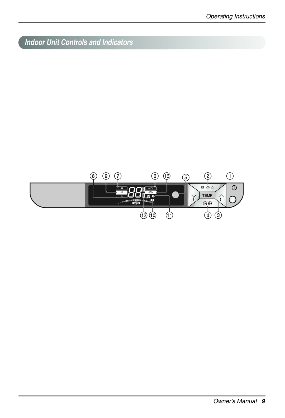 Beko LG-BKE 9300 D owner manual Indoor Unit Controls and Indicators 