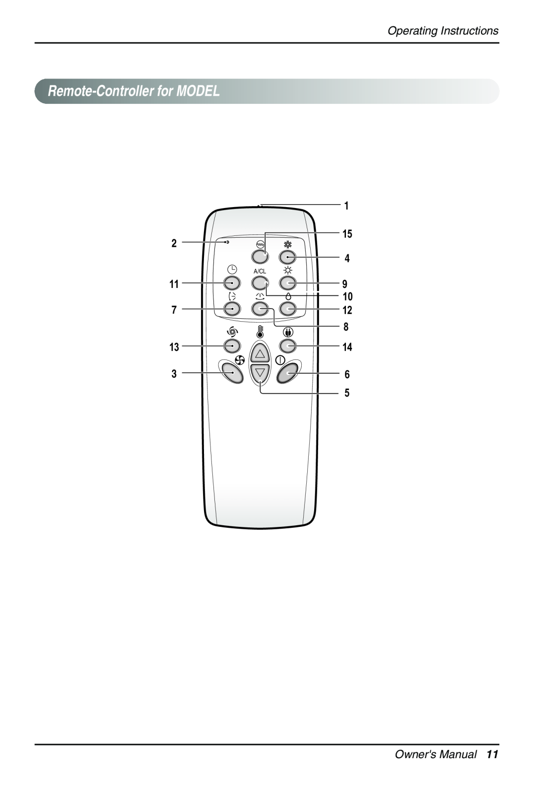 Beko LG-BKE 9300 D owner manual Remote-ControllerforMODEL, English, Operating Instructions, 1314, A/Cl 
