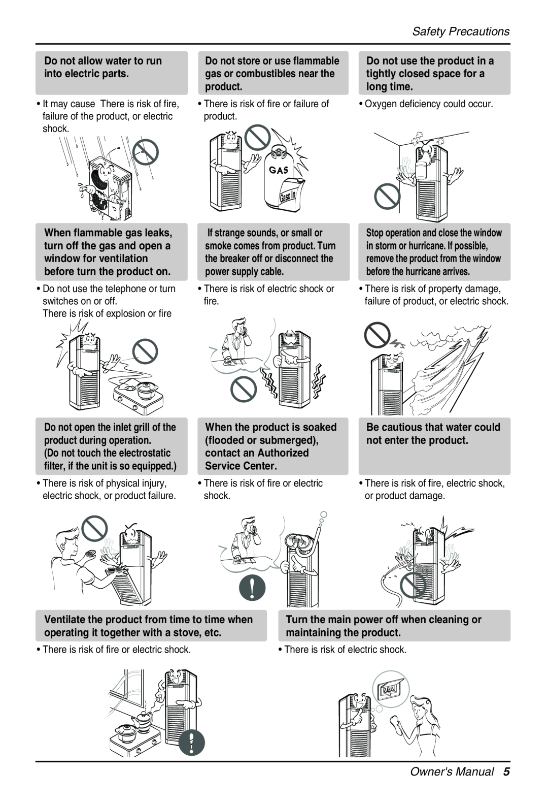 Beko LG-BKE 9300 D owner manual English, Safety Precautions, Do not allow water to run into electric parts 