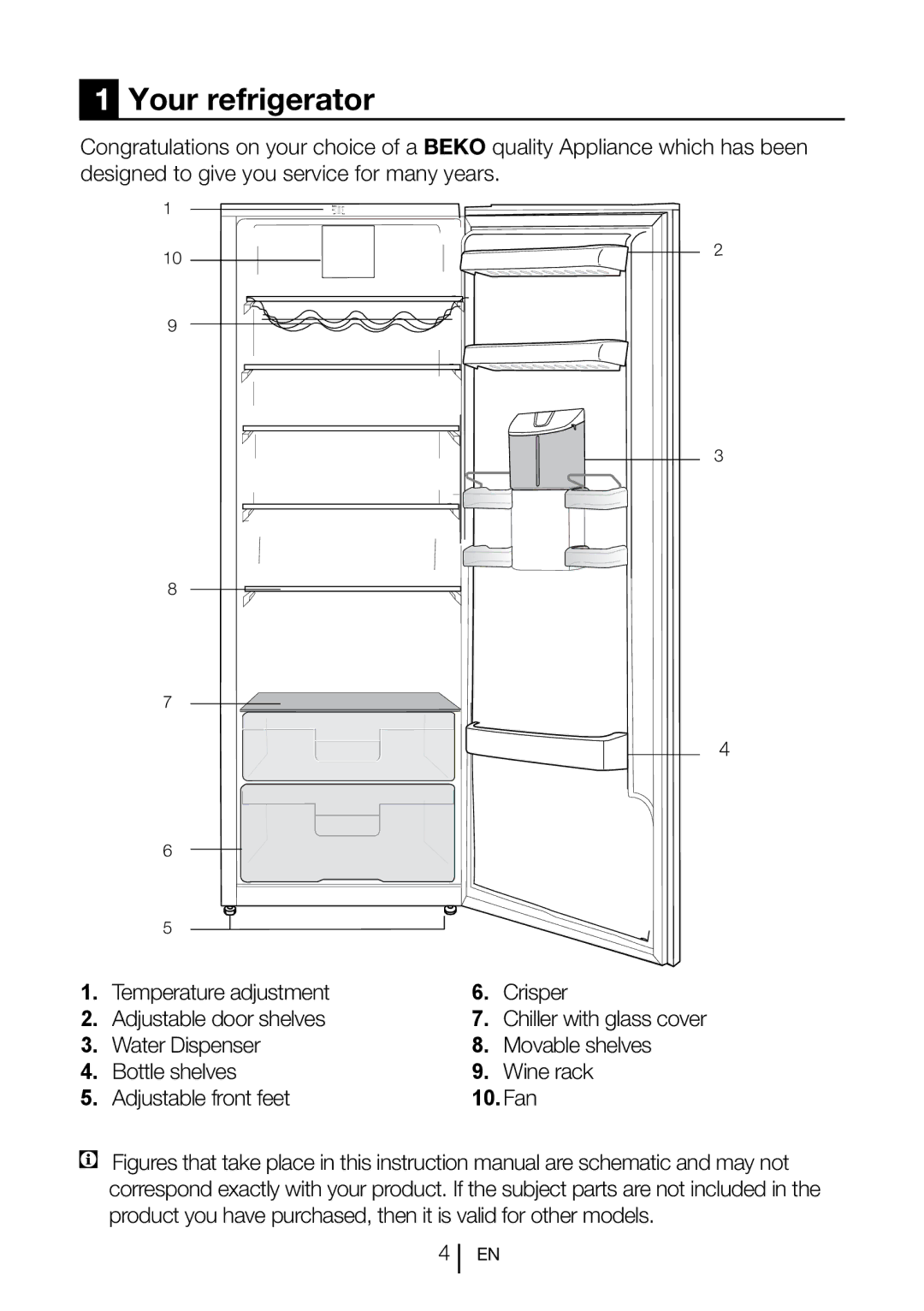 Beko lxd 6145 b manual Your refrigerator, Fan 