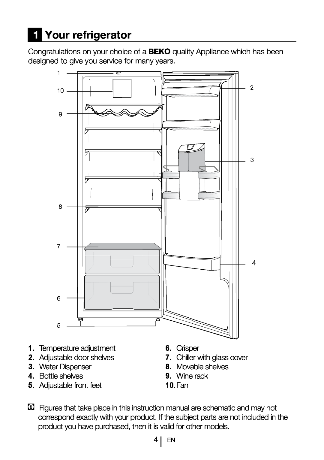 Beko lxd 6145 b manual Your refrigerator, Fan 