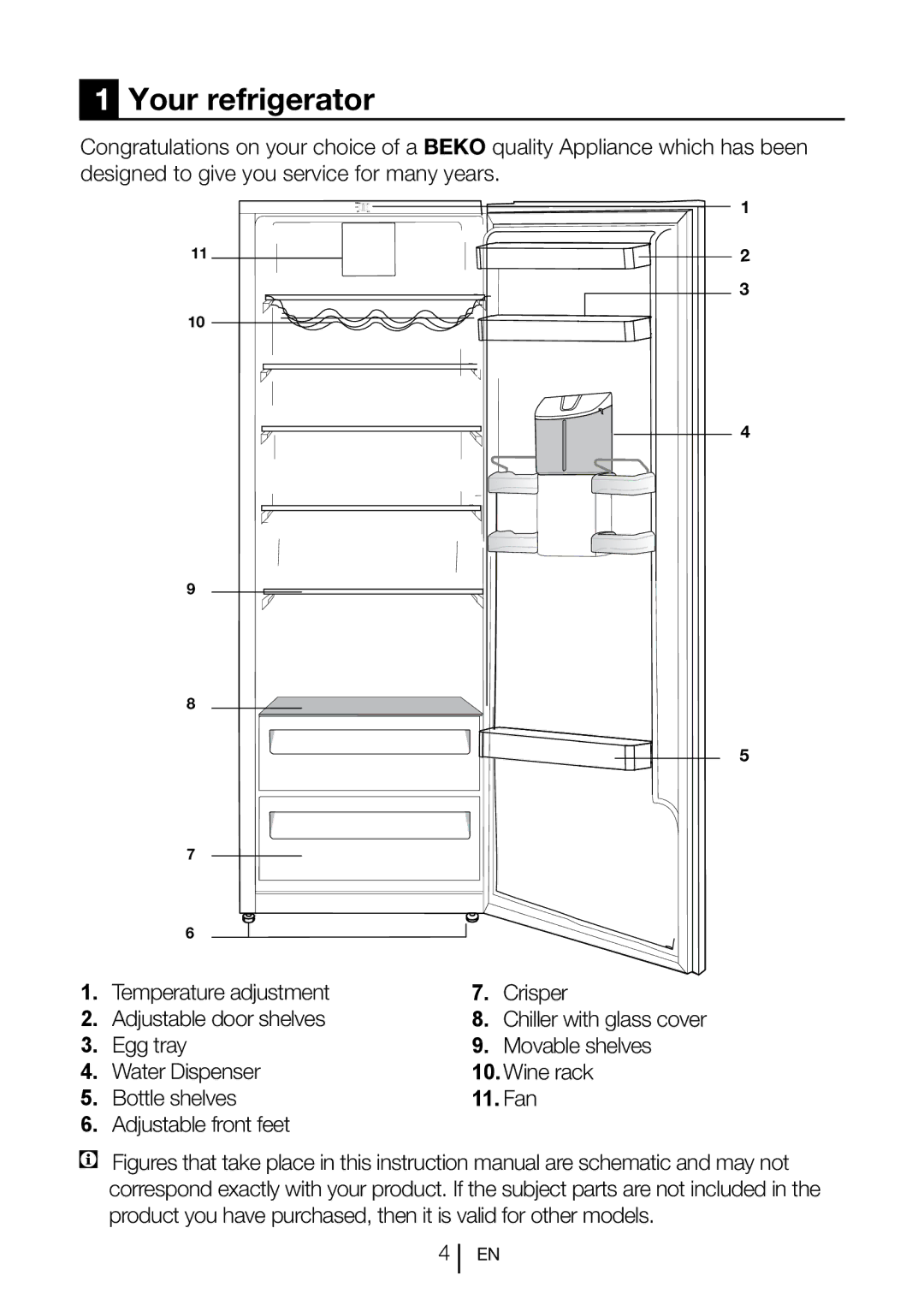 Beko LXD 6155 S manual Your refrigerator, Fan 