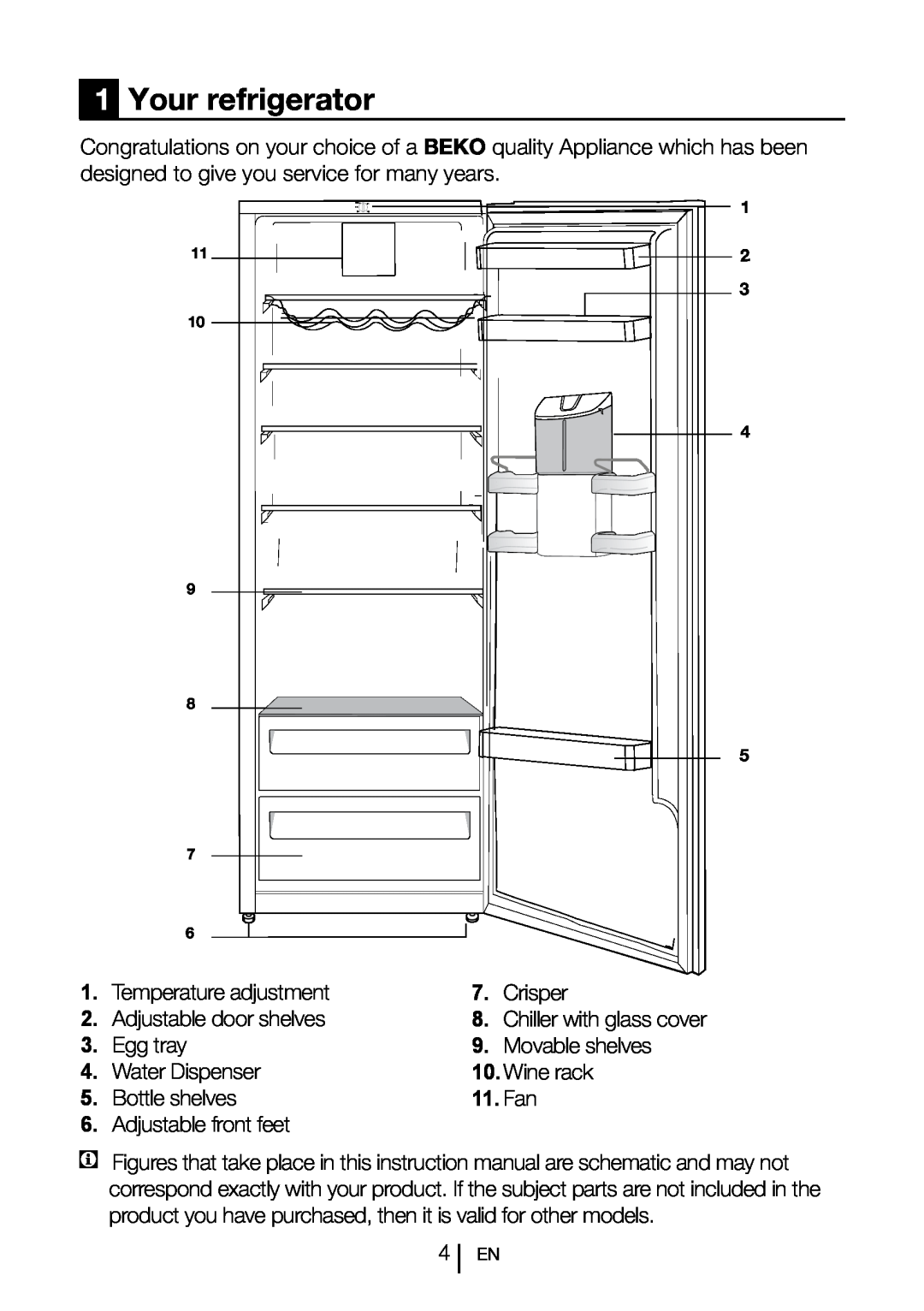 Beko LXD 6155 S manual 1Your refrigerator, Fan 