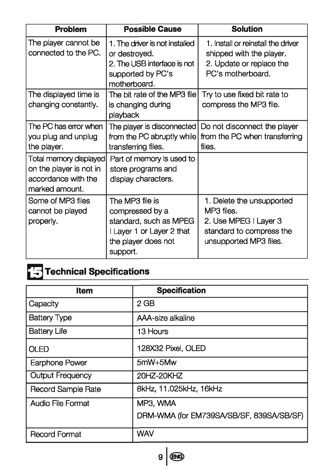 Beko MP 300 R manual 