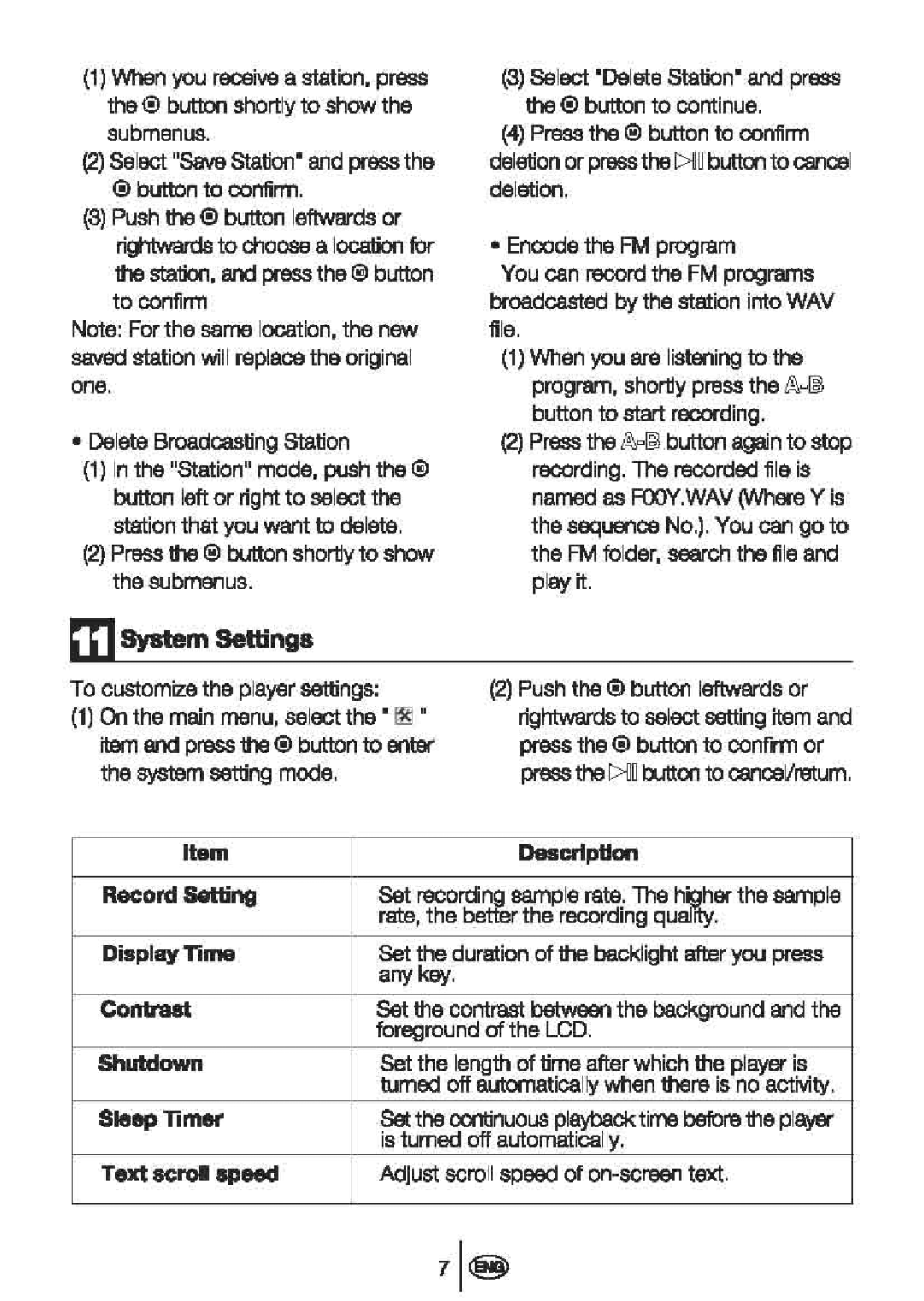 Beko MP 300 R manual 