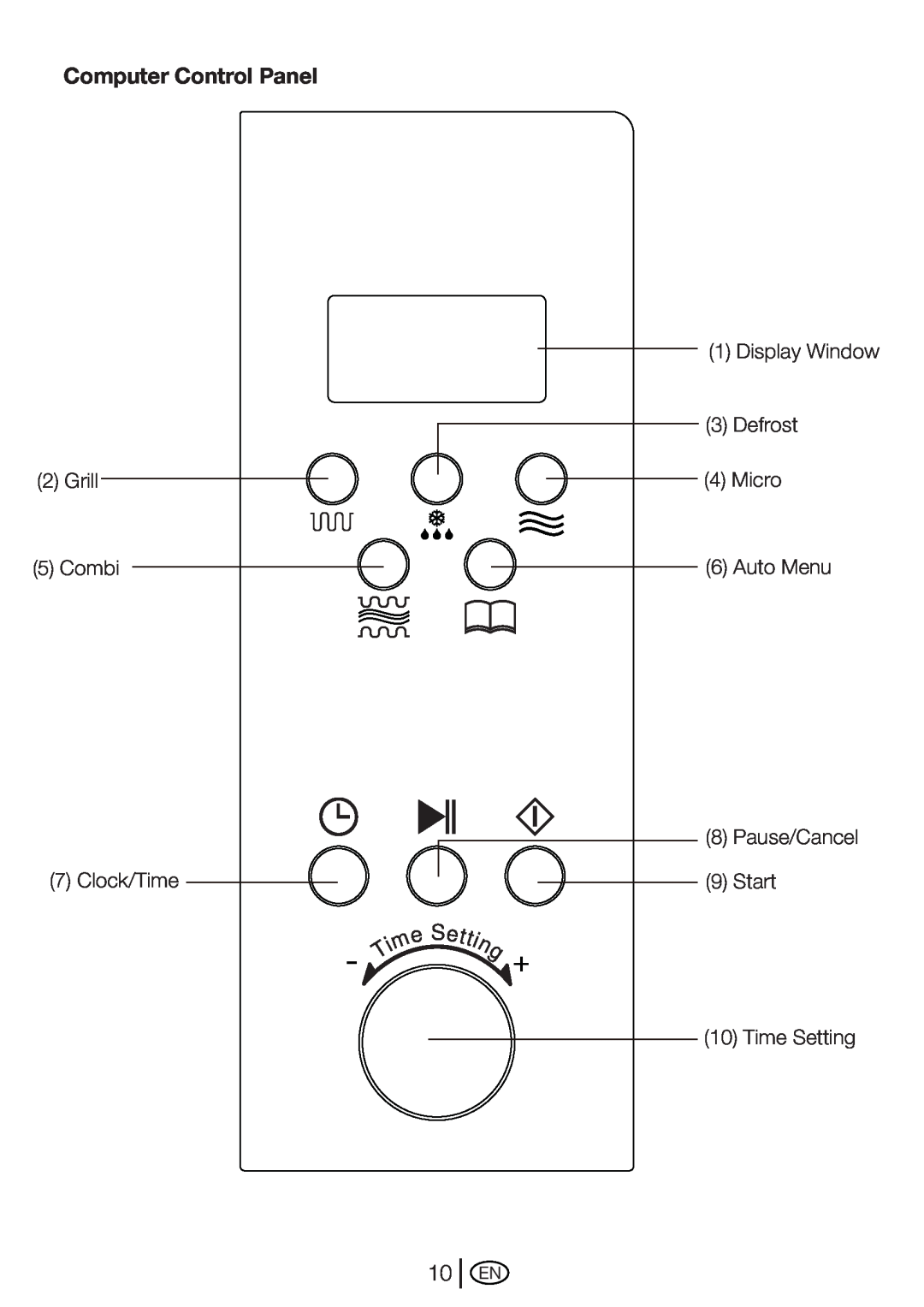 Beko MWB 2510 EX instruction manual 