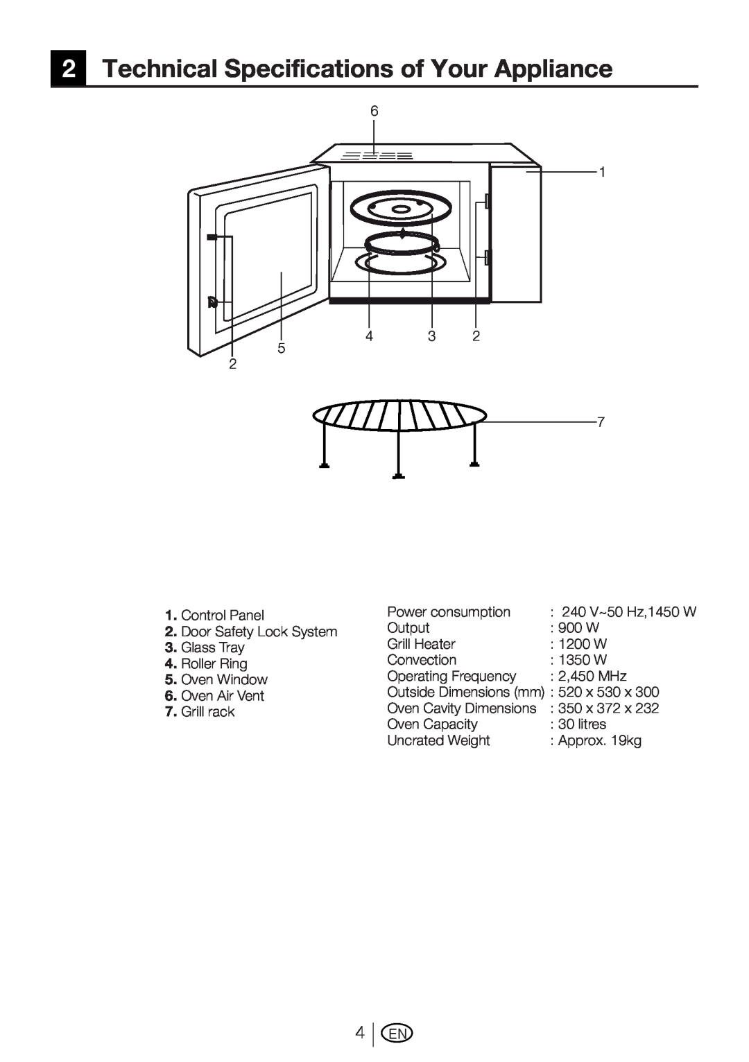 Beko MWB 3010 user manual Technical Specifications of Your Appliance 