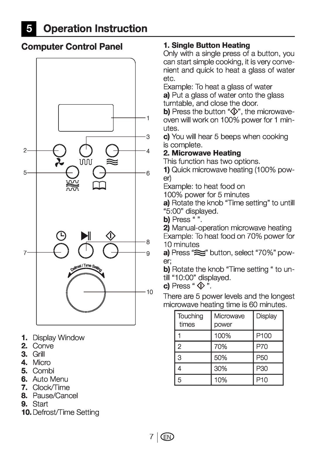 Beko MWB 3010 user manual Operation Instruction, Computer Control Panel, Single Button Heating, Microwave Heating 