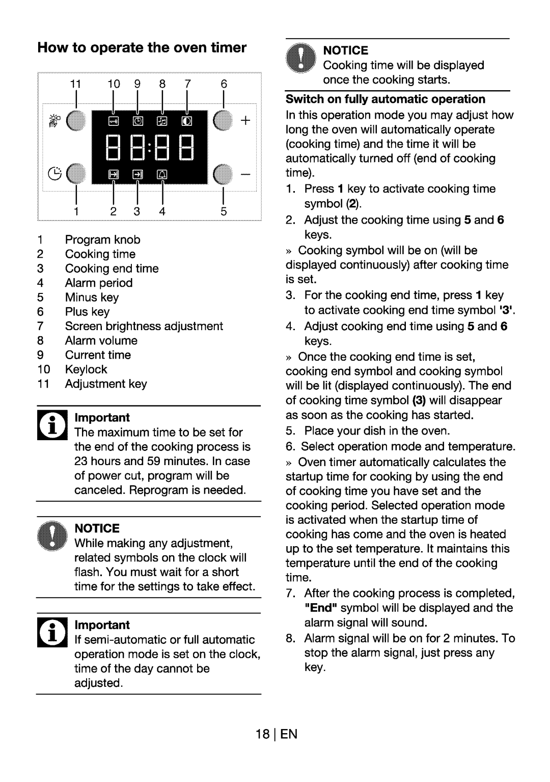 Beko OIF 22300 manual 