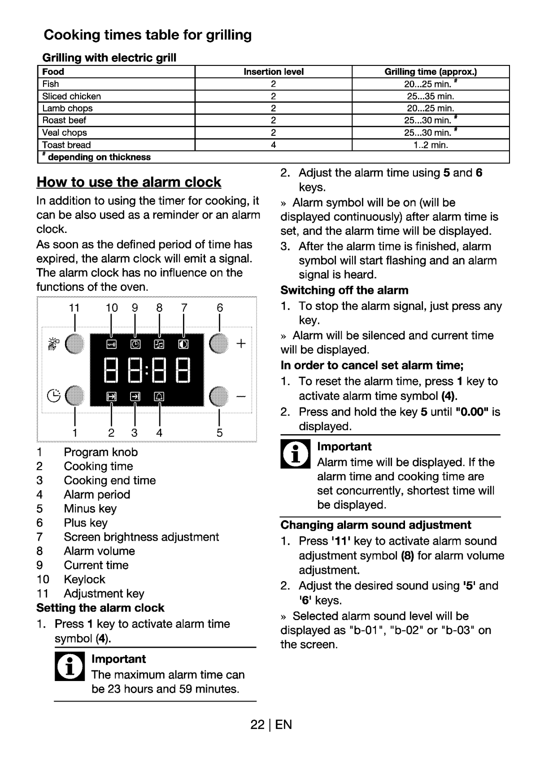 Beko OIF 22300 manual 