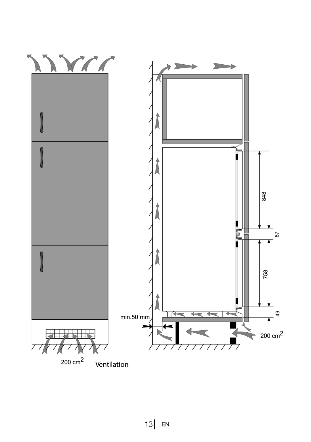 Beko QC55F manual 