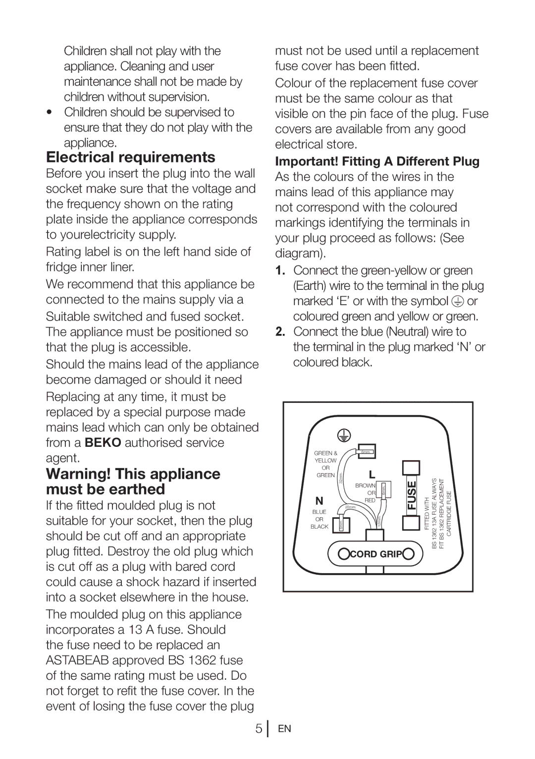 Beko QC55F manual Electrical requirements 