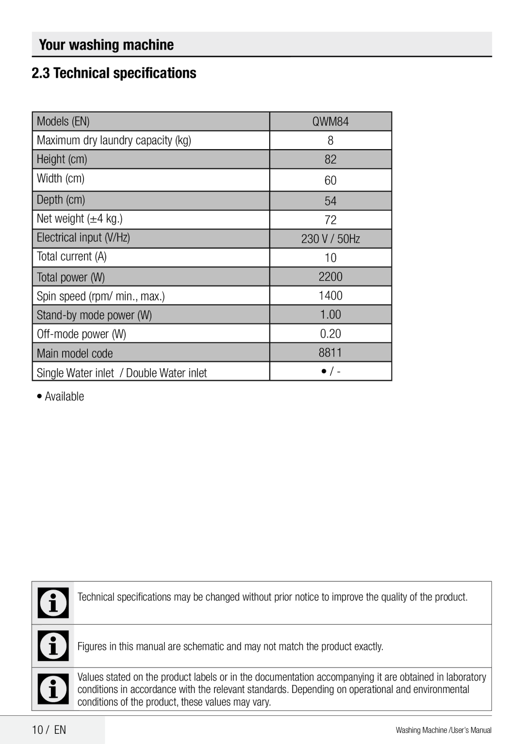 Beko QWM84 user manual Your washing machine Technical specifications 