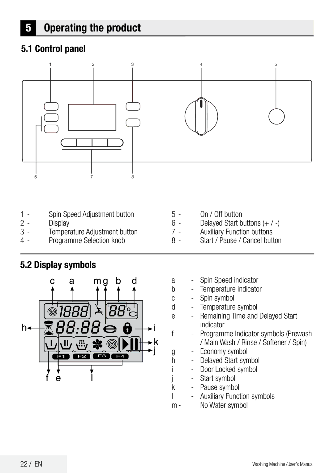 Beko QWM84 Operating the product, Control panel, Display symbols, Spin Speed Adjustment button On / Off button Display 