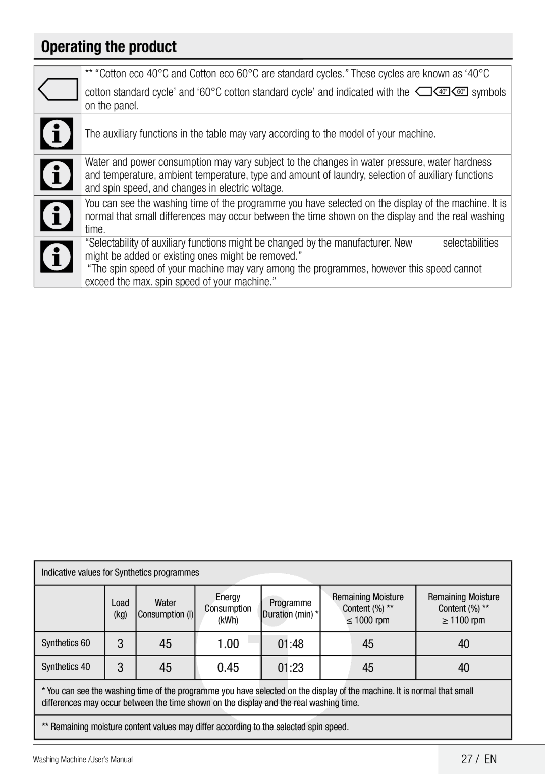 Beko QWM84 user manual Operating the product, 27 / EN 