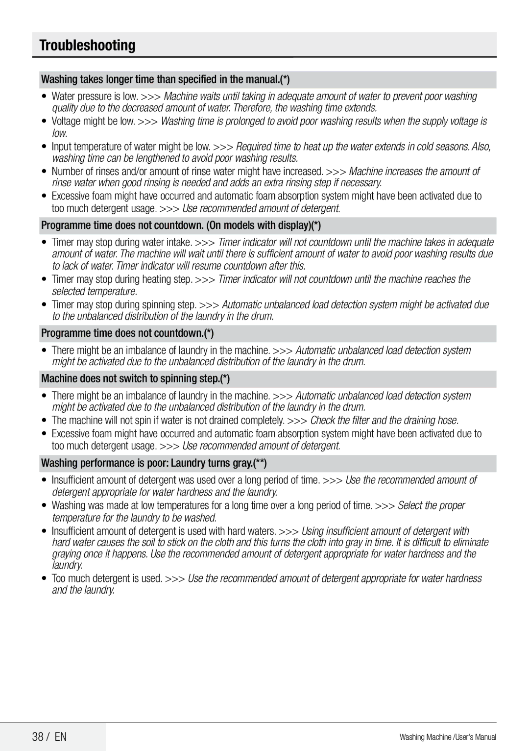 Beko QWM84 user manual Troubleshooting, 38 / EN 