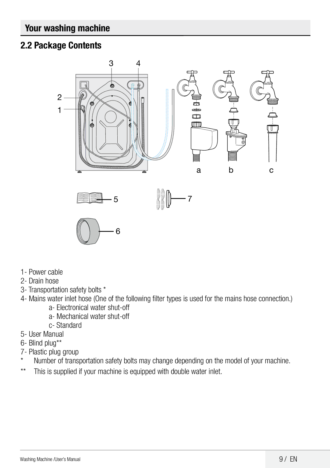 Beko QWM84 user manual Your washing machine Package Contents 