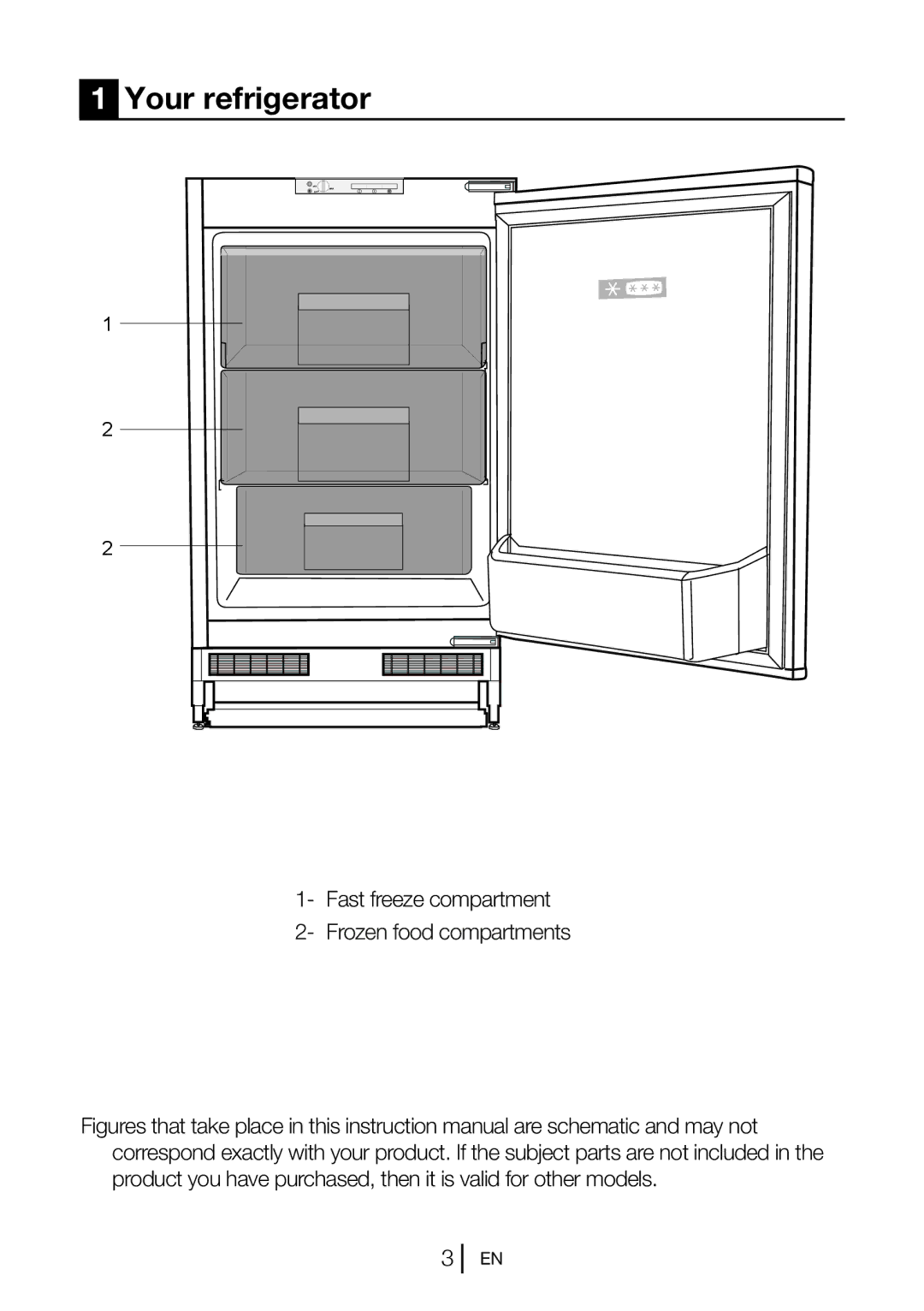 Beko qz32 manual Your refrigerator, Frozen food compartments 