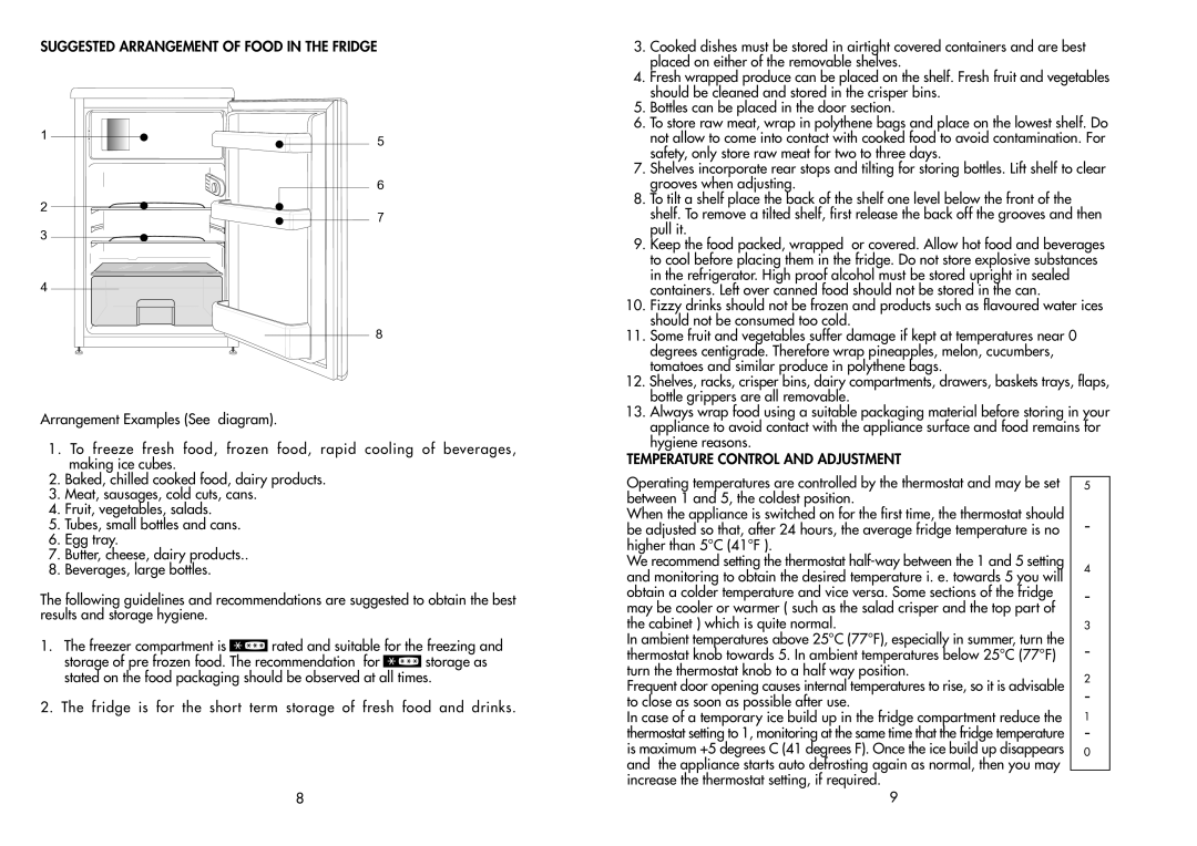 Beko RA610 manual Suggested Arrangement of Food in the Fridge 