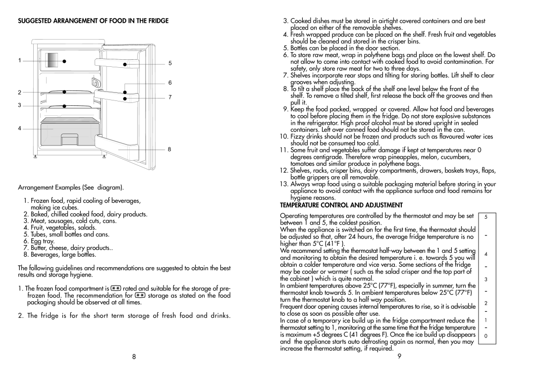 Beko RA610 manual Placed on either of the removable shelves 