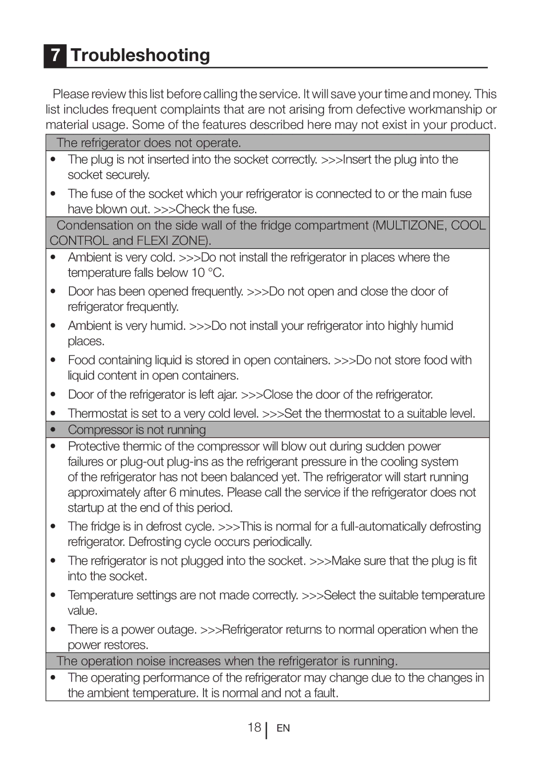 Beko SN 142030 manual Troubleshooting 