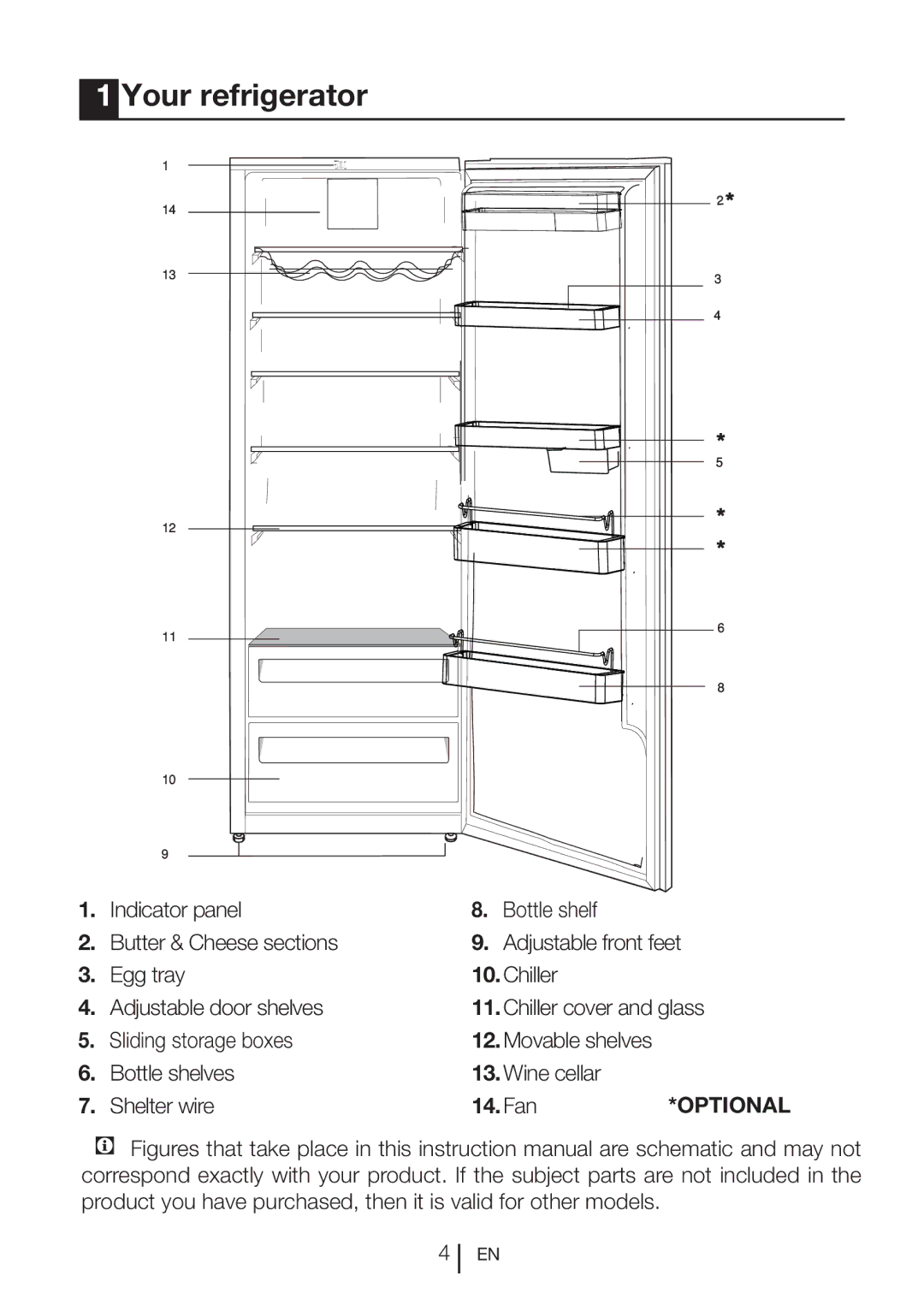 Beko SN 142030 manual Your refrigerator 