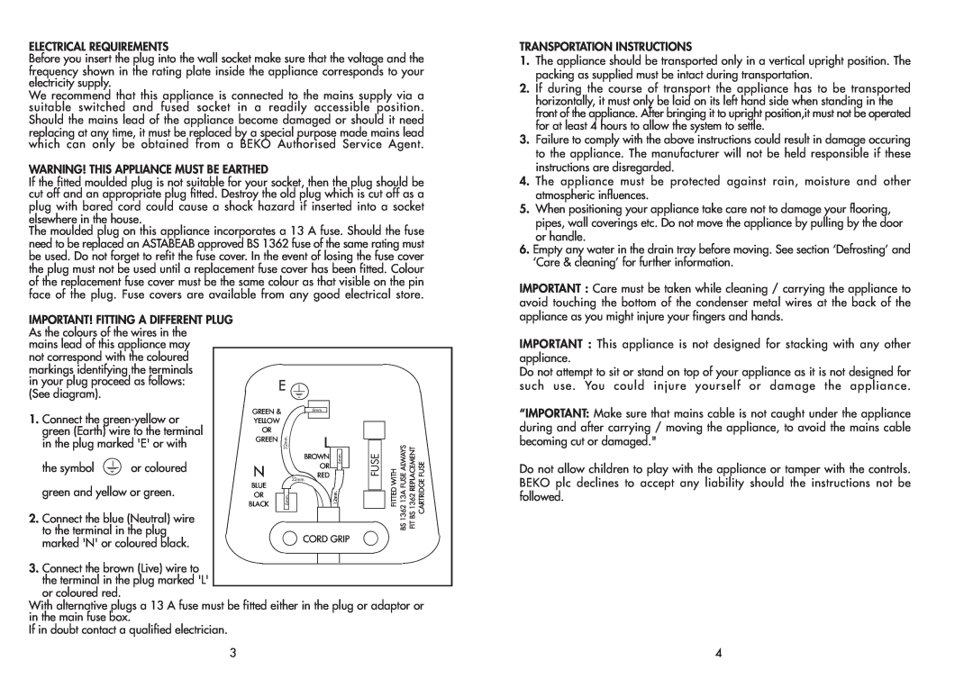 Beko TDA 531-1 manual Fuse 