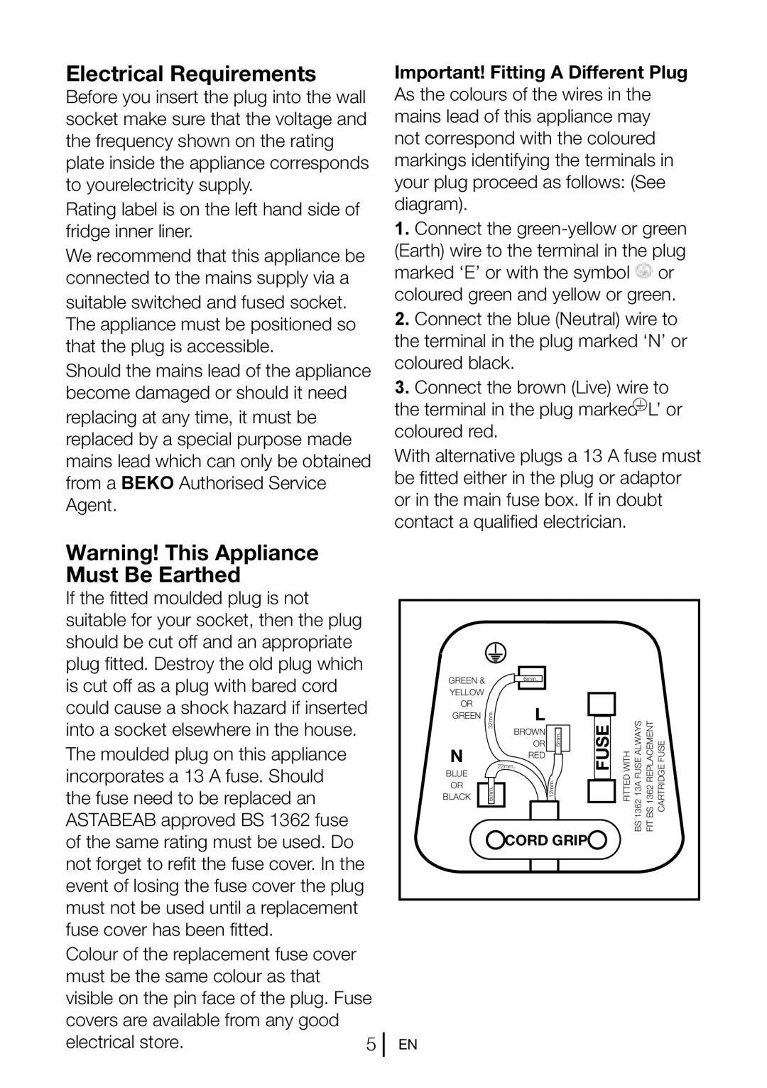 Beko TF546APS, TF546APW manual Electrical Requirements, Important! Fitting a Different Plug 