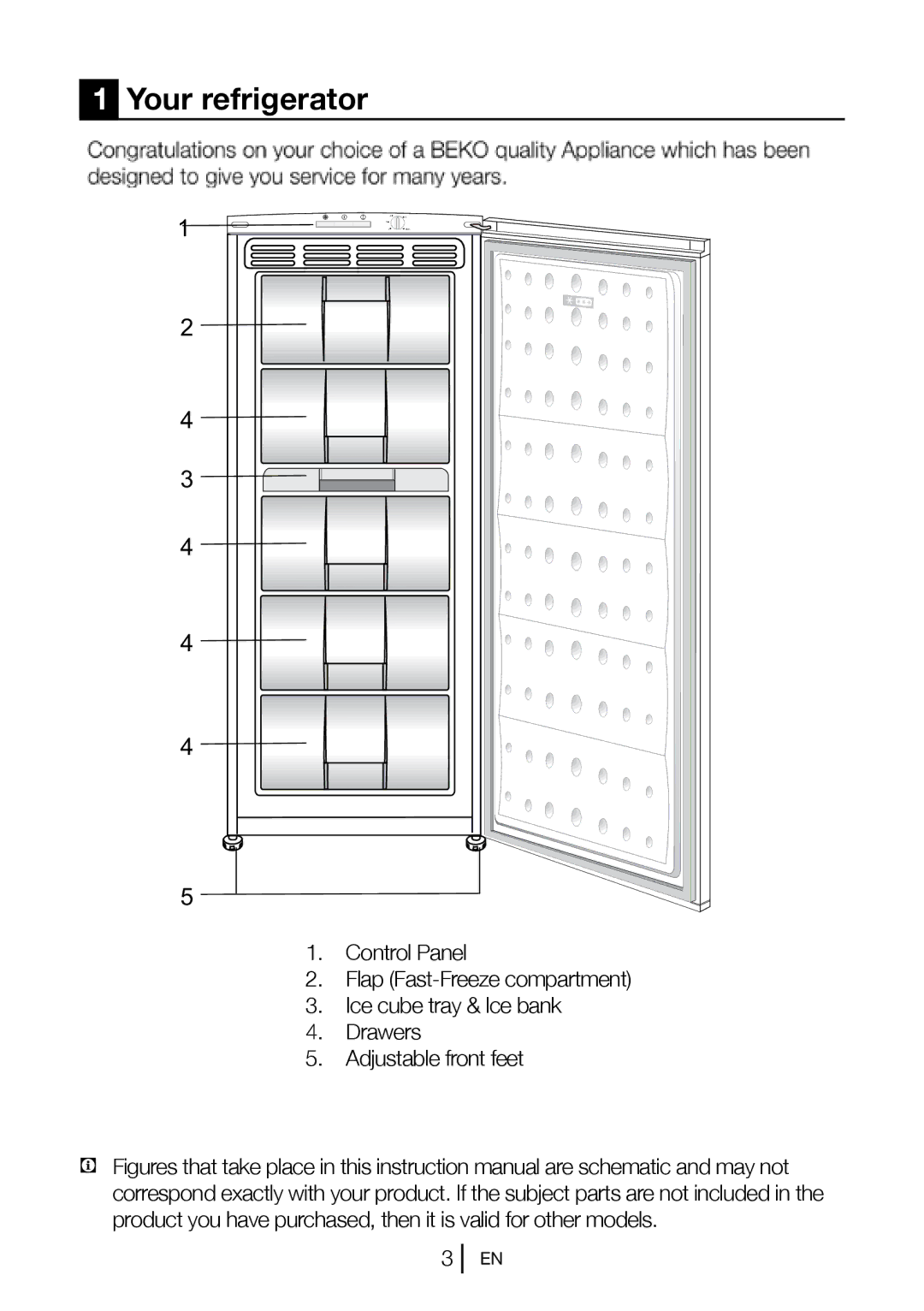 Beko TFF546APS, TFF 546APW manual Your refrigerator 