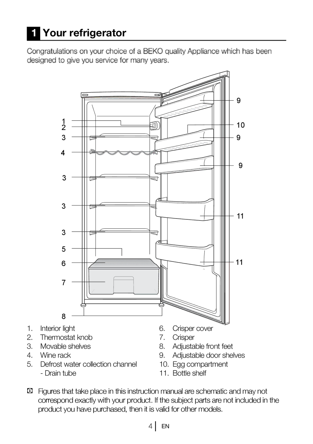 Beko TL 546 APS, TL 546 APW manual Your refrigerator 