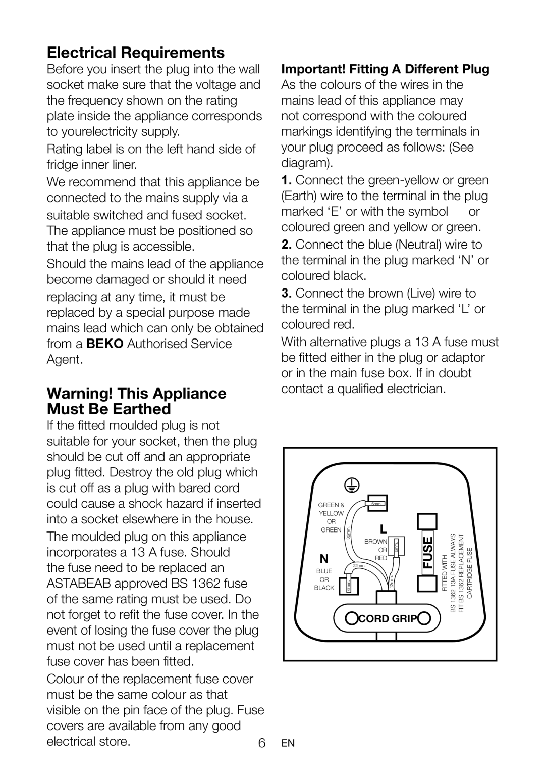 Beko TL 546 APS, TL 546 APW manual Electrical Requirements 