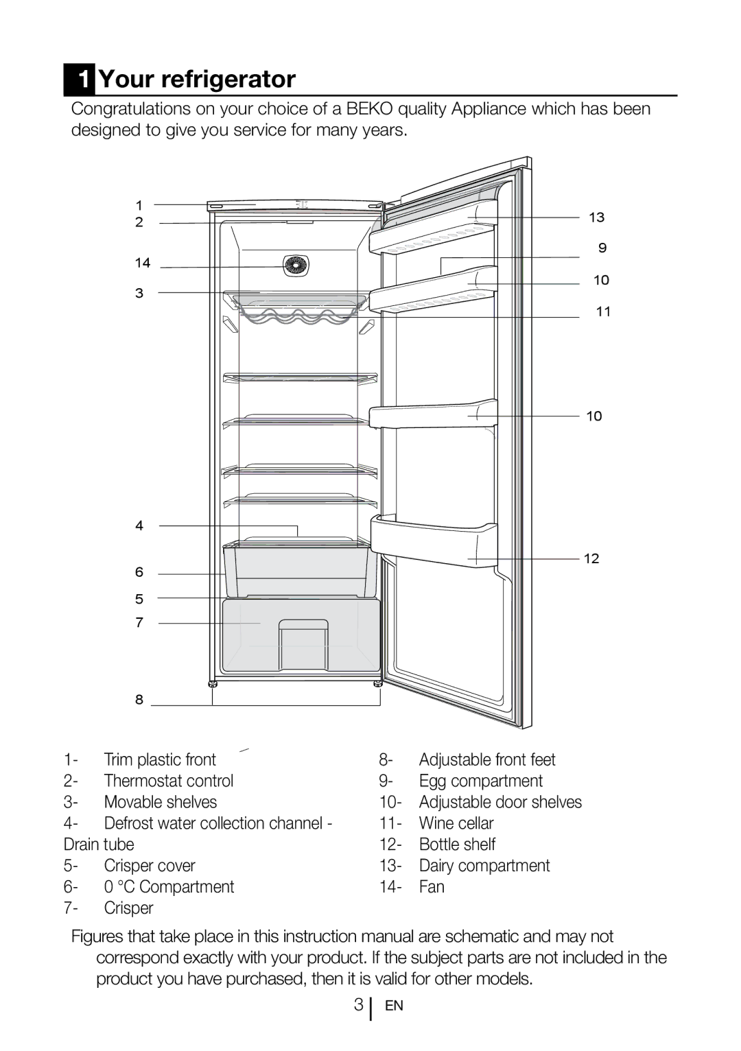 Beko TL 685 APW manual Your refrigerator 