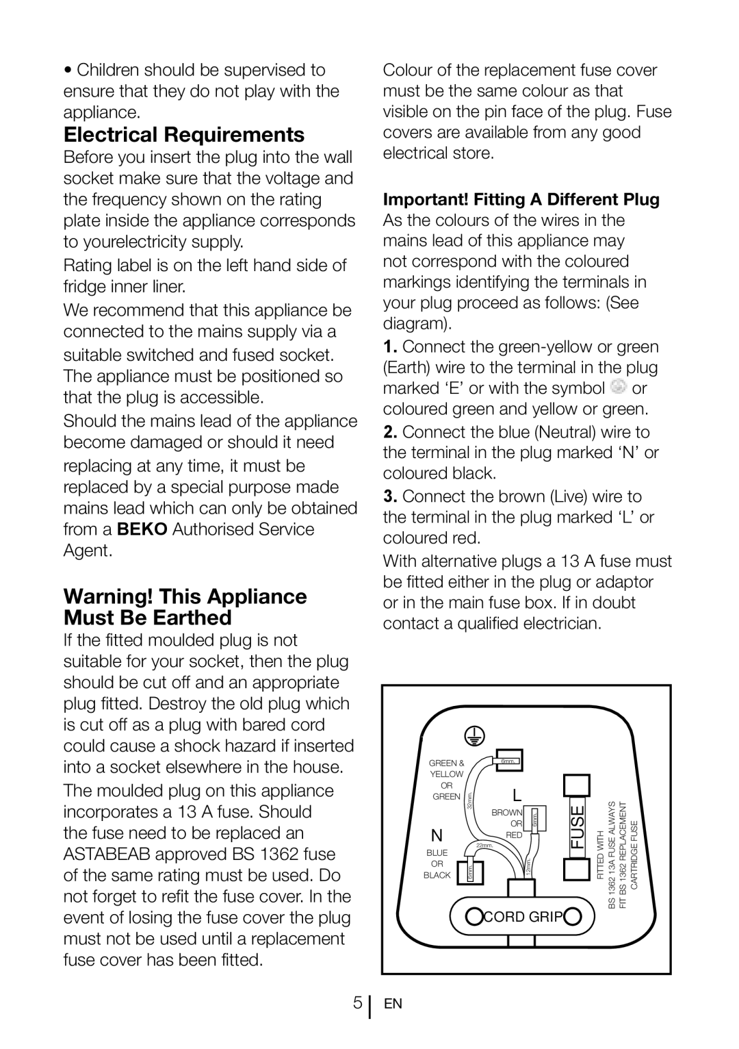 Beko TL 685 APW manual Electrical Requirements, Important! Fitting a Different Plug 