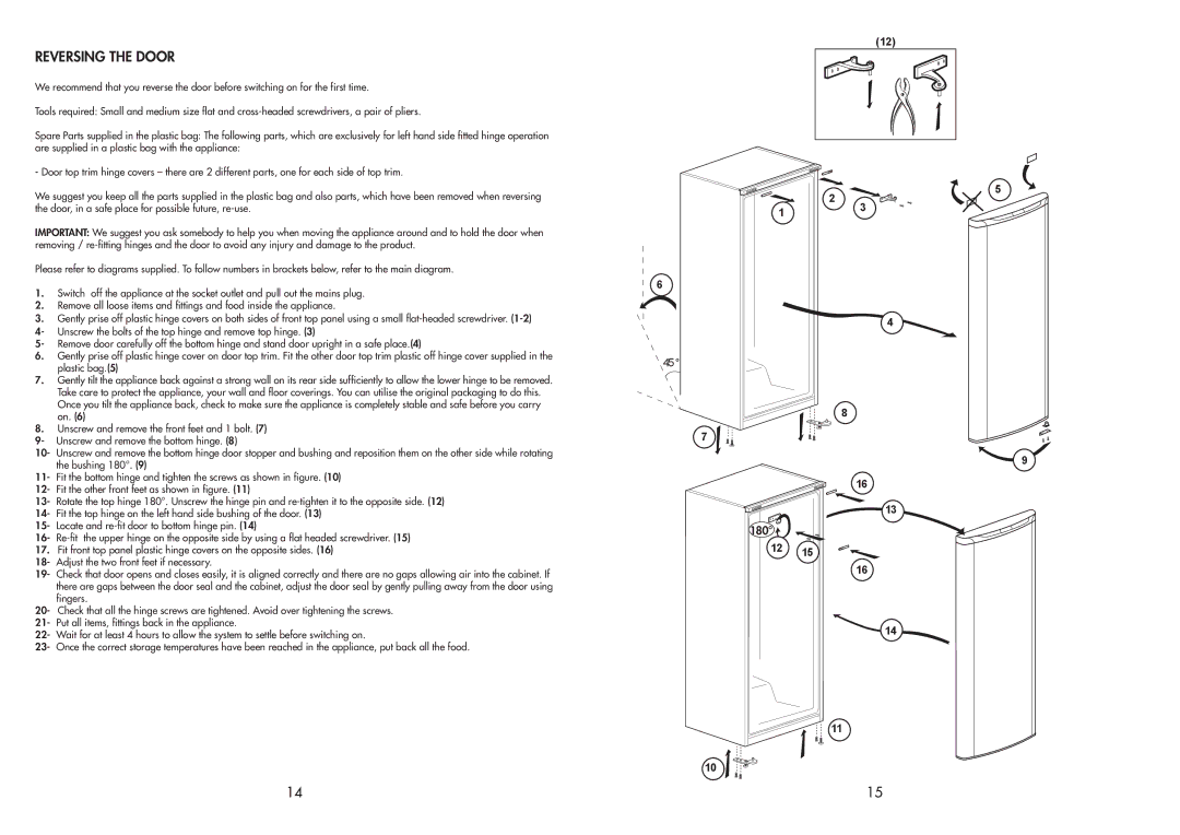 Beko TLDA 567 manual 180 