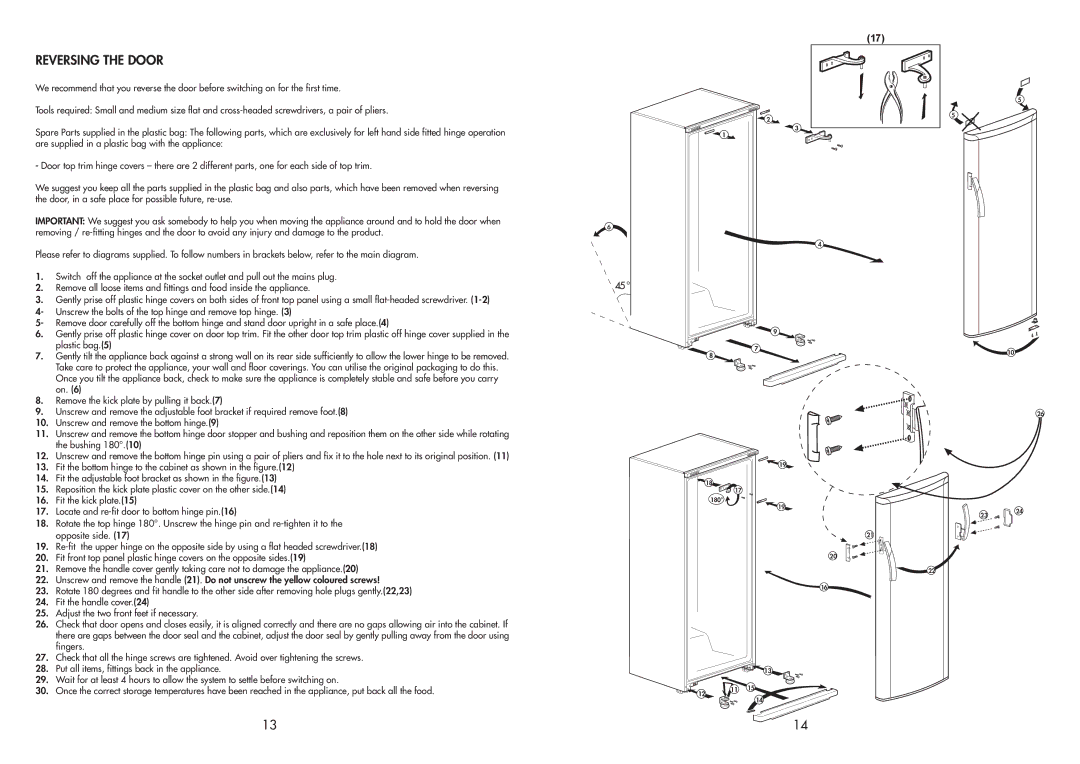 Beko TLDA 625 manual Remove the kick plate by pulling it back.7 