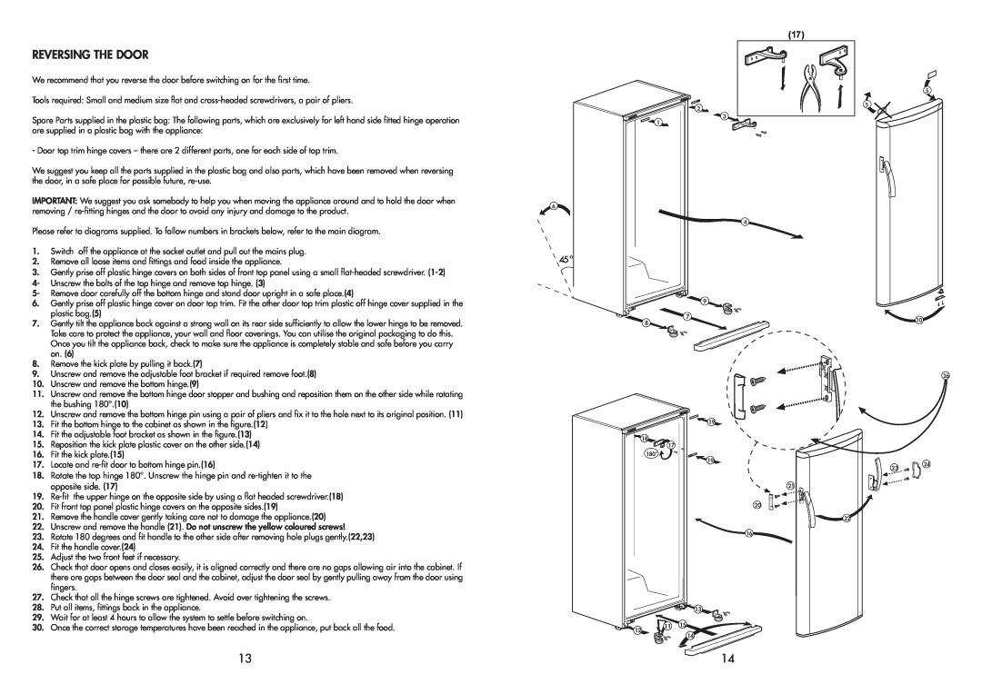 Beko TLDA 625 manual Reversing The Door 