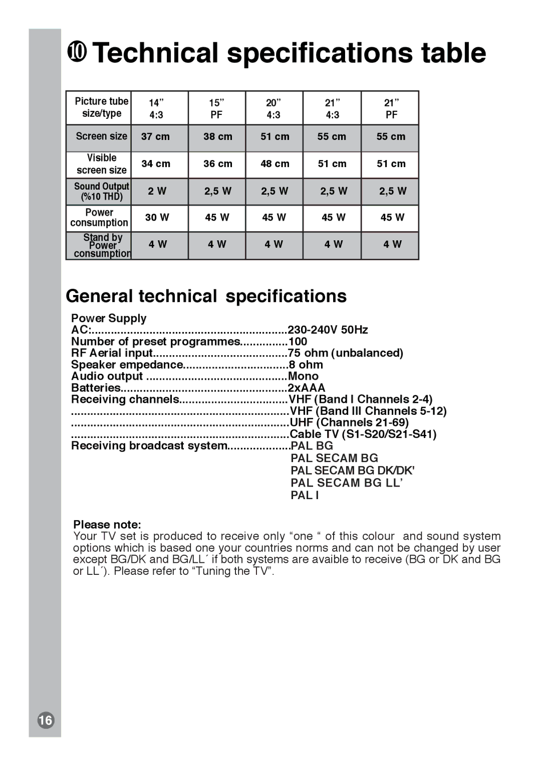 Beko tr7854070200 manual Technical specifications table, General technical specifications, Cable TV S1-S20/S21-S41 