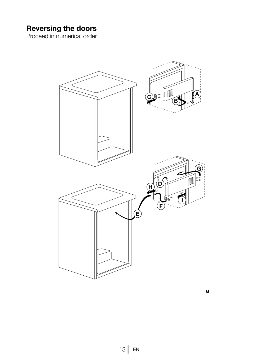 Beko TSE 1283 X manual Reversing the doors 